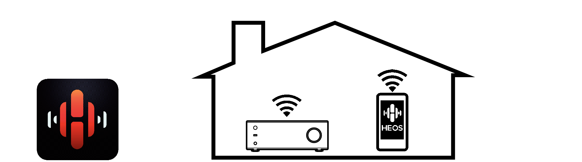 HEOS app operation PMA150H
